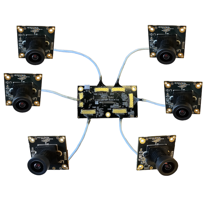 AGX Xavier™ MIPI Camera Kits