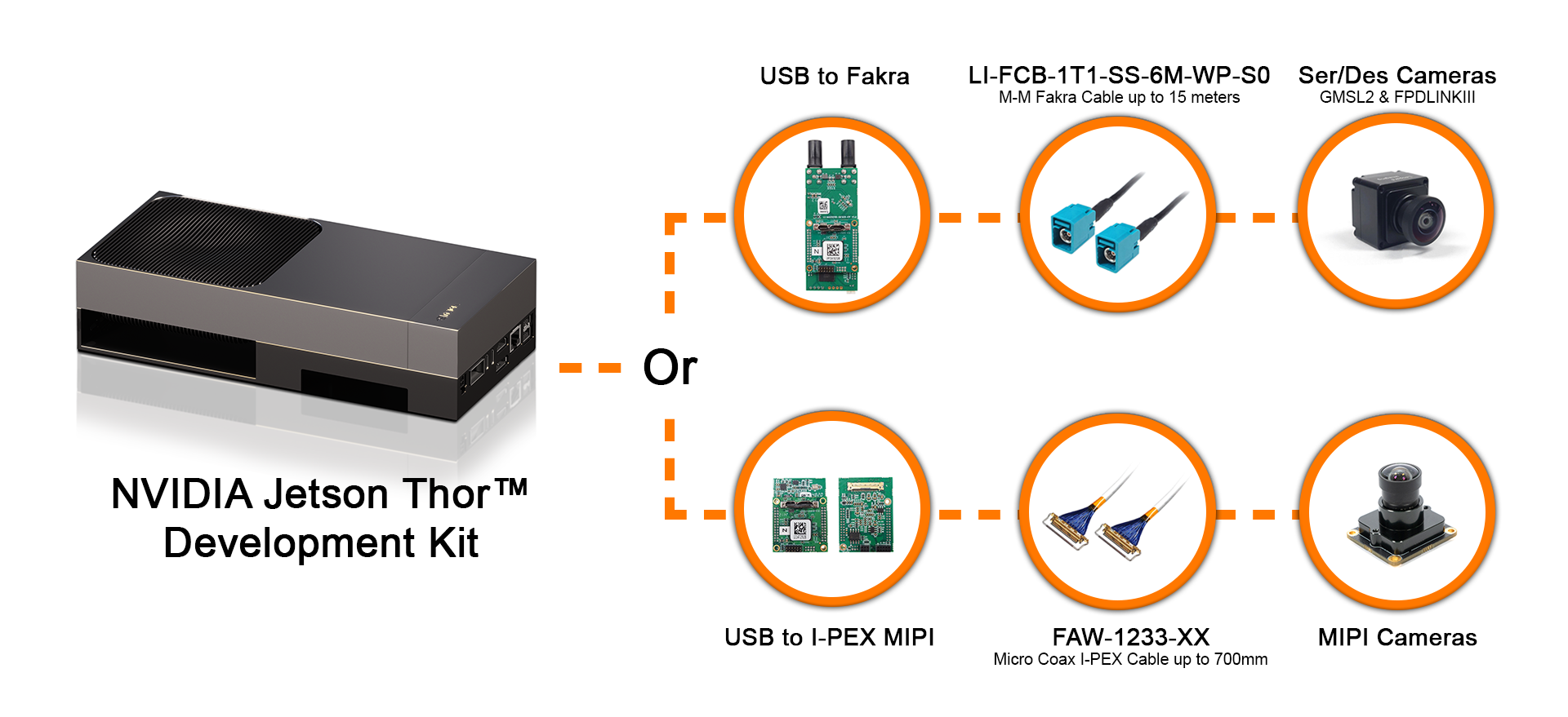 THOR_USB_WEBPAGE_BANNER2
