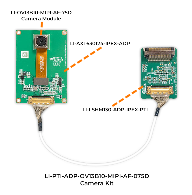 li-pti-adp-ov13b10-mipi-af-075d_camera_kit2